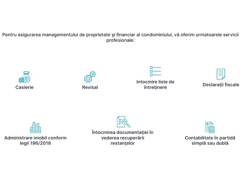 Kapital Administrare Blocuri Bucuresti